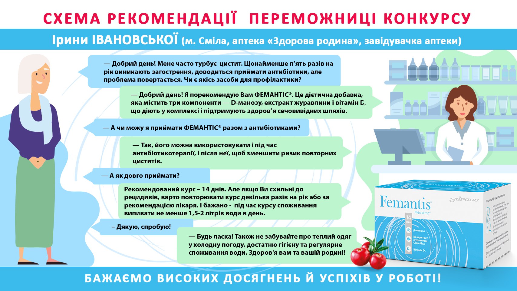 Конкурс Діетична добавка "ФЕМАНТІС"